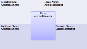 Group Progress Chart